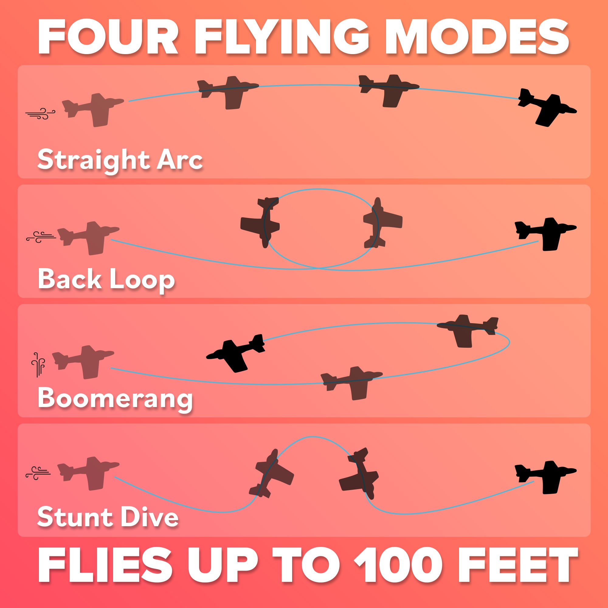 Mini Glider Foam Airplane